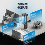 美的 變頻輕音無葉風(fēng)扇 AMS150G-ZR